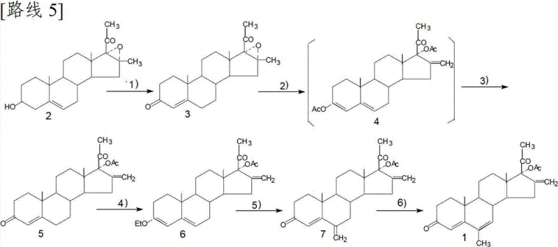 Complete 6-step synthetic route (Route 5) converting epoxy-pregnane to Melengestrol Acetate via oxidation, acetylation, and translocation