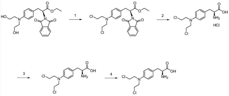 Reaction scheme for the synthesis of Pharmaceutical Grade Melphalan Free Base showing neutralization and lyophilization