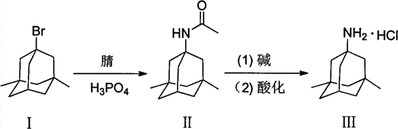 Reaction scheme showing the conversion of 1-bromo-3,5-dimethyladamantane to Memantine Hydrochloride via an acetamido intermediate using phosphoric acid and alkaline hydrolysis