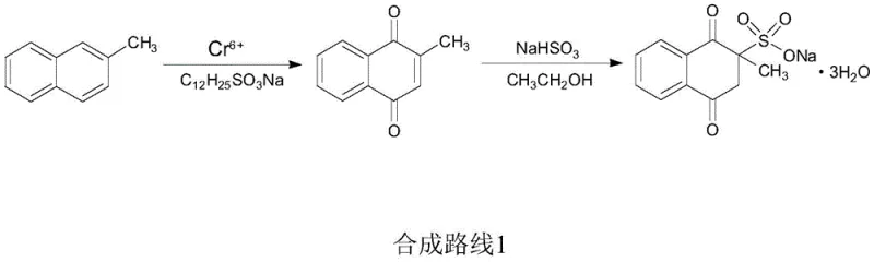 Conventional Synthesis Route 1 utilizing toxic Chromium oxidation