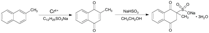 Conventional synthesis route using Chromium oxidation showing toxic waste generation