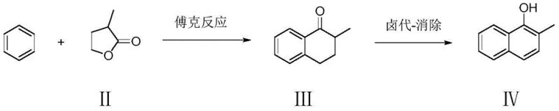 Complete novel synthesis scheme showing Friedel-Crafts reaction and air oxidation steps