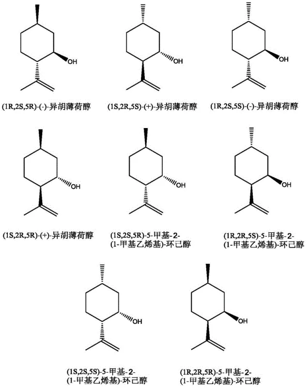 Stereoisomers of Isopulegol including (1R,2S,5R)-(-)-Isopulegol showing the substrate diversity