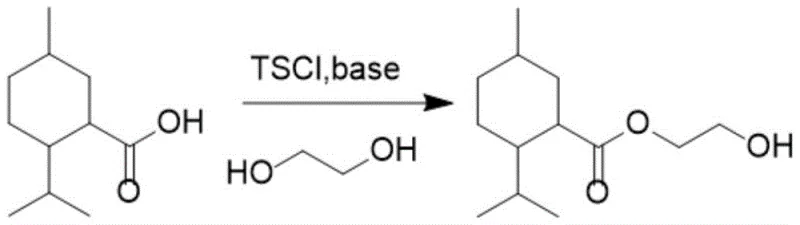 Reaction scheme showing TsCl-mediated esterification of menthanecarboxylic acid with ethylene glycol to form menthyl glycol ester