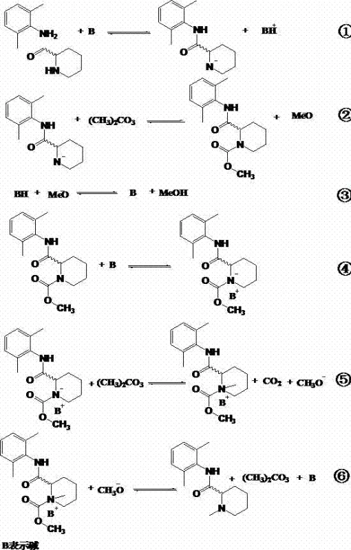 Detailed reaction mechanism of mepivacaine synthesis showing anion formation and decarboxylation