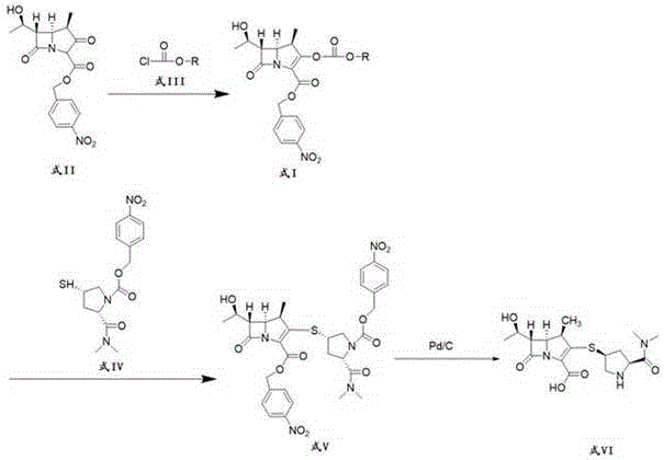 Complete synthetic route from Formula II to Meropenem Formula VI via chloroformate activation