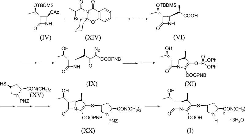 Previous synthetic route still requiring expensive Noble Metal Rhodium catalyst