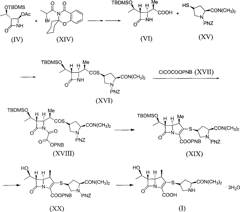 Complete 6-step synthetic route for Meropenem avoiding Rhodium catalysts