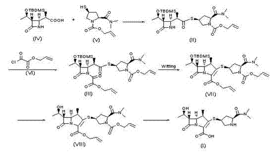 Novel synthetic route for Meropenem using allyl protection and palladium catalysis