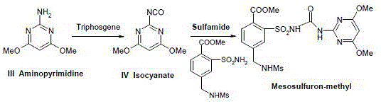 Reaction scheme showing the conversion of aminopyrimidine to isocyanate and subsequent coupling with sulfonamide to form Mesosulfuron-methyl