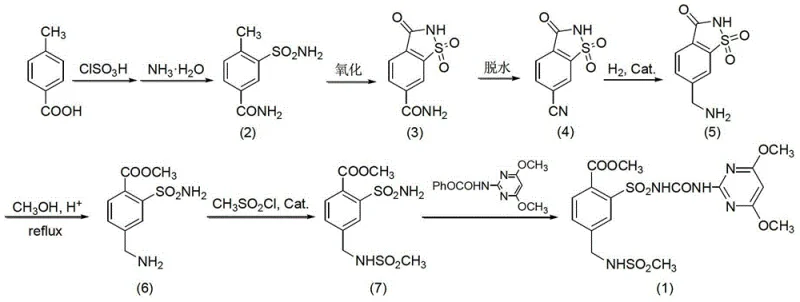 Complete seven-step synthetic route for Mesosulfuron-methyl starting from p-toluic acid
