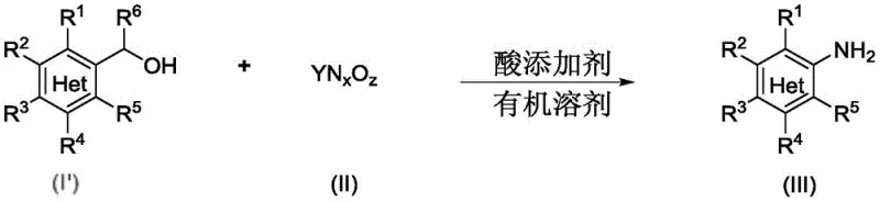 General reaction scheme for Method 2 showing acid-catalyzed amination of aromatic alcohols