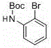 Diversification of ortho-iodoaniline intermediates into various heterocycles like carbazoles and benzothiazoles