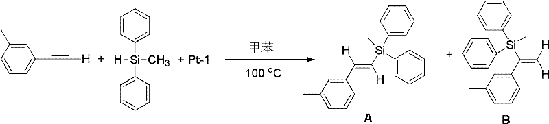 Application of Platinum NHC Complex Pt-1 in Hydrosilylation Reaction