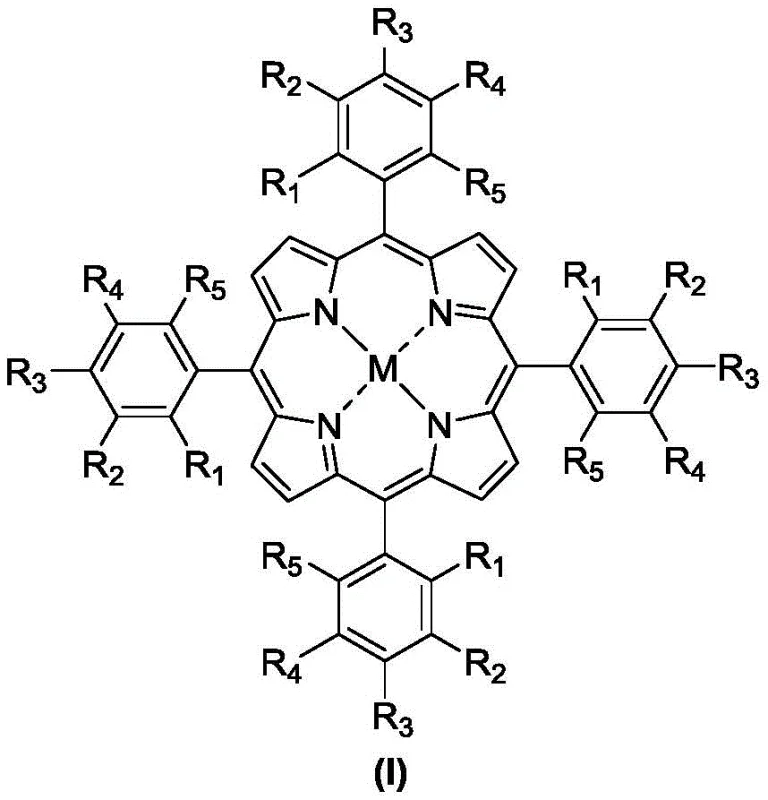 General chemical structure of the metalloporphyrin catalyst Formula I with variable substituents
