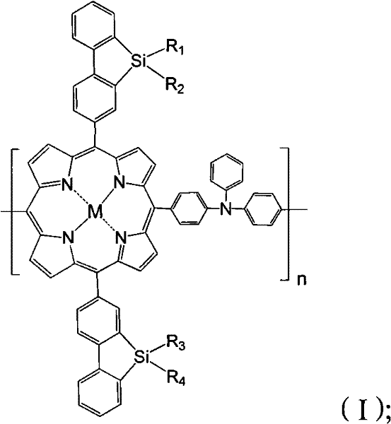 General structural formula (I) of the metalloporphyrin-triphenylamine organic semiconductor material showing the repeating unit with metal center M and variable alkyl substituents.