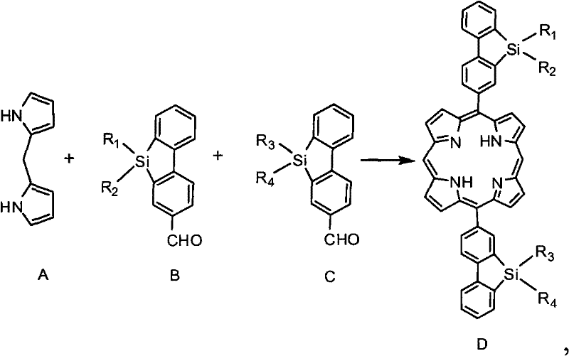 Reaction scheme for the synthesis of silafluorene-substituted porphyrin derivative (D) via acid-catalyzed condensation and DDQ oxidation.