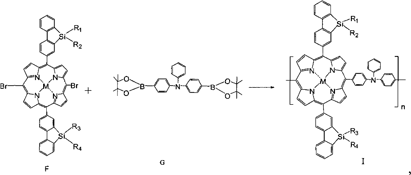 Final Suzuki coupling polymerization reaction converting dibromo metalloporphyrin (F) and bis-boronate triphenylamine (G) into the target polymer (I).