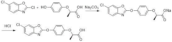 Reaction scheme showing the aqueous synthesis of metamifop intermediate using 2,6-dichlorobenzoxazole and (R)-2-(4-hydroxyphenoxy)propionic acid with sodium carbonate and 18-crown-6 catalyst