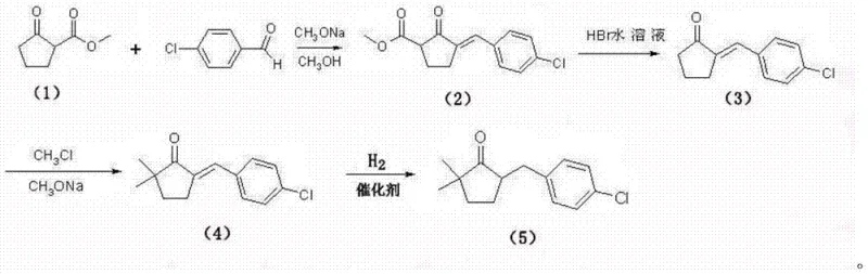 Novel synthetic route for Metconazole intermediate showing condensation and hydrogenation steps