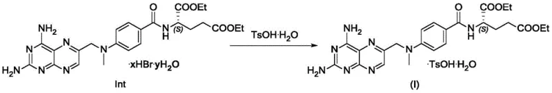 General reaction scheme showing conversion of Int1 to Formula I using p-toluenesulfonic acid