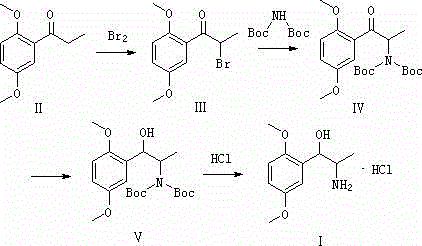 Novel synthetic route for Methoxamine Hydrochloride featuring bromination and Boc-protected amination