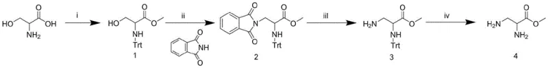 Complete synthetic route from Serine to Methyl 2,3-Diaminopropionate showing Trt and Pht protection strategies
