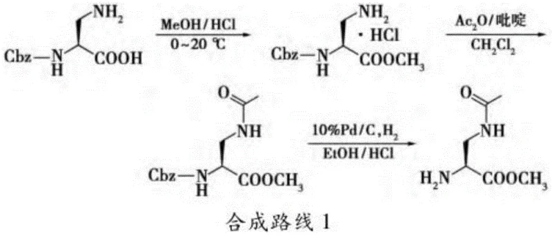 Prior art synthesis route 1 showing expensive Cbz-protected starting materials
