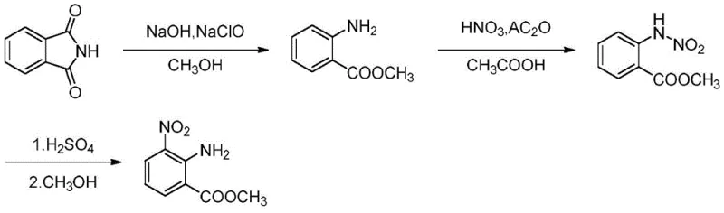 Reaction scheme showing the continuous flow synthesis of methyl 2-amino-3-nitrobenzoate from phthalimide via methyl anthranilate and N-nitro intermediate