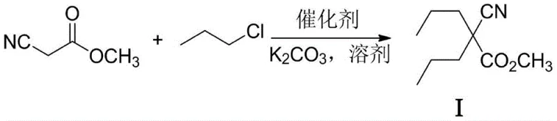 Novel composite catalytic dipropylation reaction scheme using 1-chloropropane and K2CO3