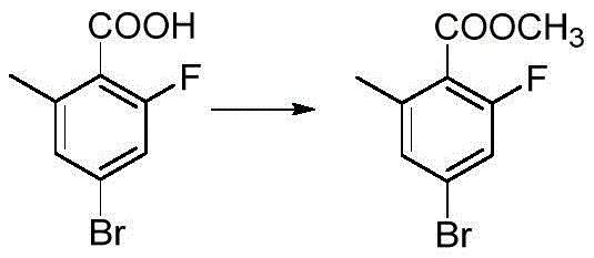 Chemical structure transformation showing the final esterification step from acid to methyl ester