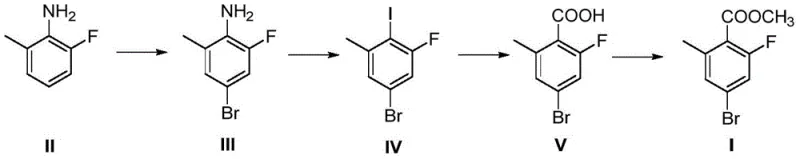 Complete synthetic route from 2-fluoro-6-methylaniline to the target benzoate ester