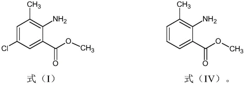 Overall synthetic route from Formula III to Formula I via methylation and chlorination