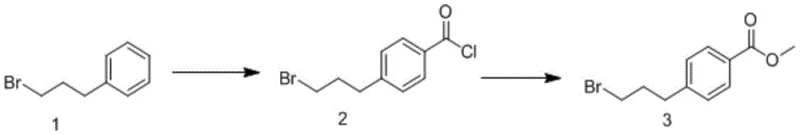 Novel two-step one-pot synthetic route for Methyl 4-(3-bromopropyl) Benzoate