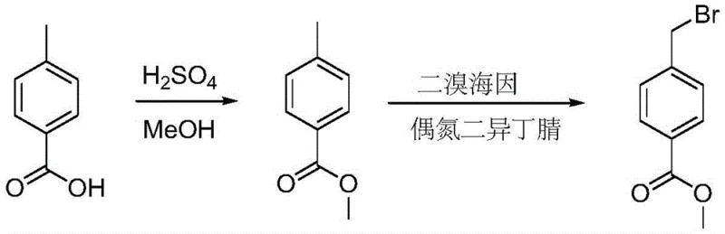 Reaction scheme for the synthesis of methyl 4-bromomethylbenzoate using dibromohydantoin and AIBN
