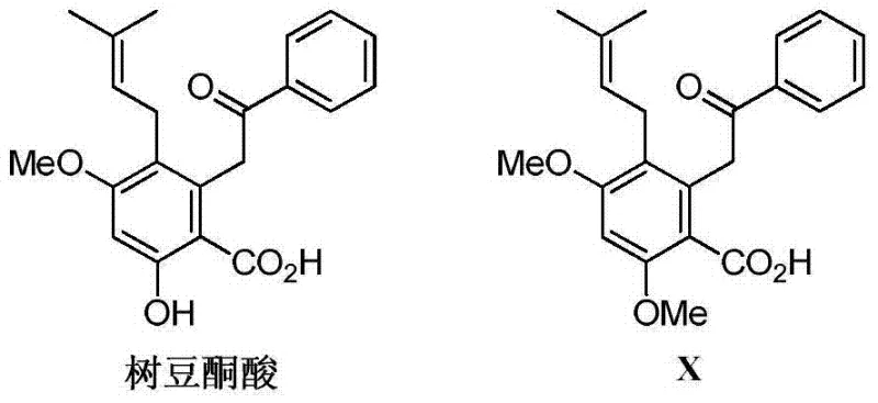 Structural comparison between natural Cajanonic Acid and synthetic Methyl Cajanonic Acid A showing the methoxy modification