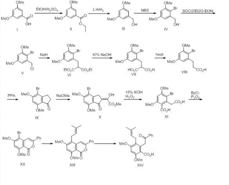 Complete 13-step synthetic route from Compound I to Methyl Cajanonic Acid A (Compound XIV)