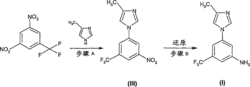 Detailed reaction mechanism showing Step A coupling and Step B reduction