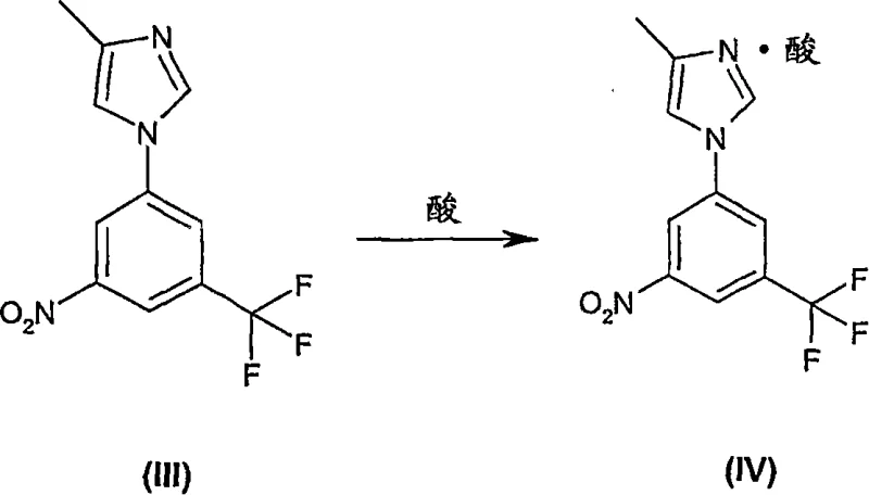 Purification mechanism via salt formation and crystallization