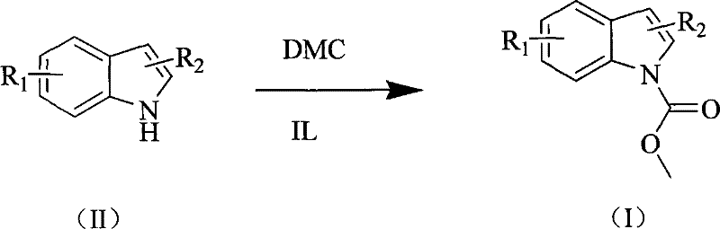 General reaction scheme for the synthesis of methyl indole-1-carboxylate derivatives using DMC and ionic liquid