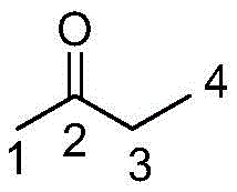 Chemical structure of Butanone (MEK) highlighting the C1 and C3 positions relevant for nucleophilic attack