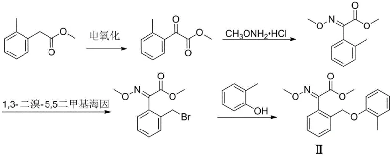 Synthesis route from electro-oxidized intermediate to Kresoxim-methyl
