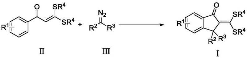 General reaction scheme showing oxidative coupling between S,S-dithioketal compound II and diazo compound III forming 2-methylene-1-indanone derivative I under rhodium catalysis with silver oxidant and basic additive