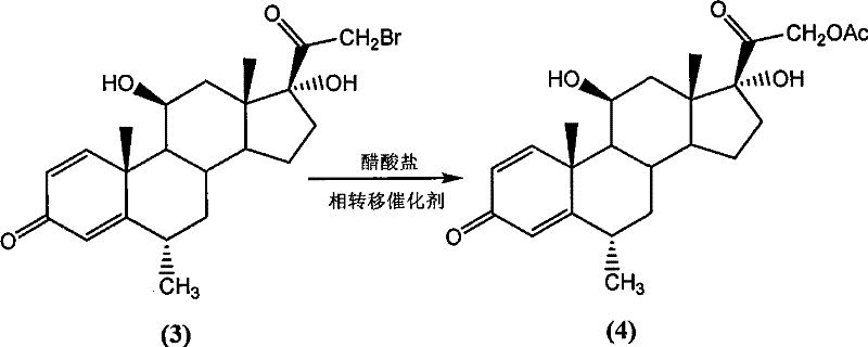 Reaction scheme showing the phase-transfer catalyzed conversion of 21-bromo intermediate (3) to 21-acetate derivative (4)