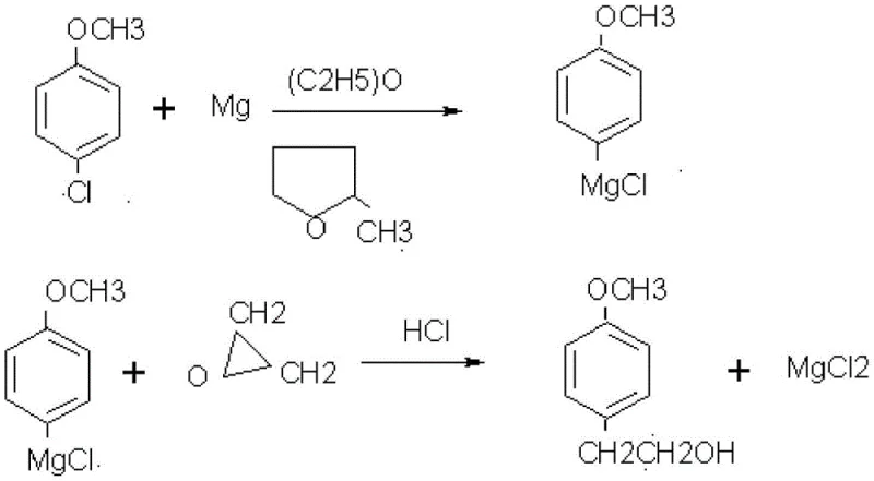Reaction mechanism of Grignard reagent formation and ethylene oxide ring opening