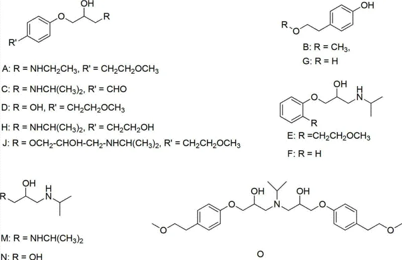 Structural formulas of Metoprolol related impurities A through O