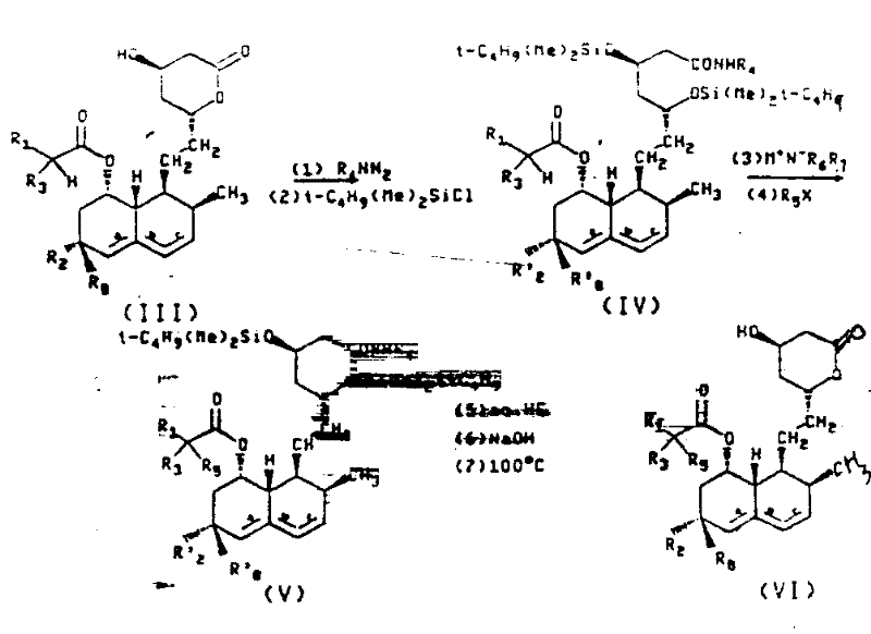 Detailed reaction pathway illustrating the specific R group variations and alkylation steps for structure VI