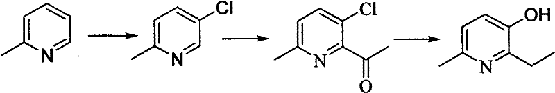 Conventional 4-step synthesis route from 2-picoline showing chlorination and low yield issues