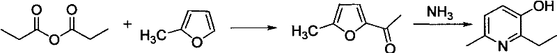 Novel 2-step synthesis route from 2-methylfuran using solid acid and ammonia ring expansion