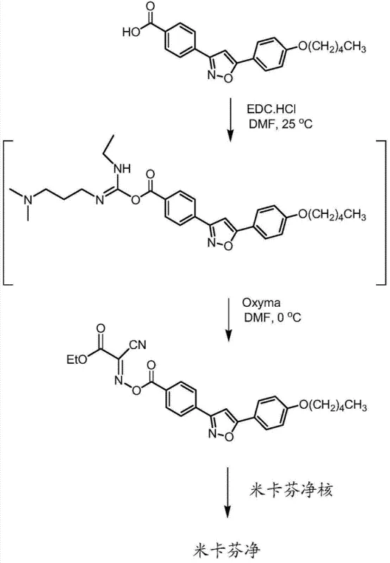 Reaction scheme showing the one-pot activation and coupling mechanism using EDC and Oxyma